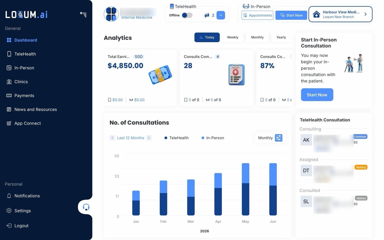 Dashboard & live queue