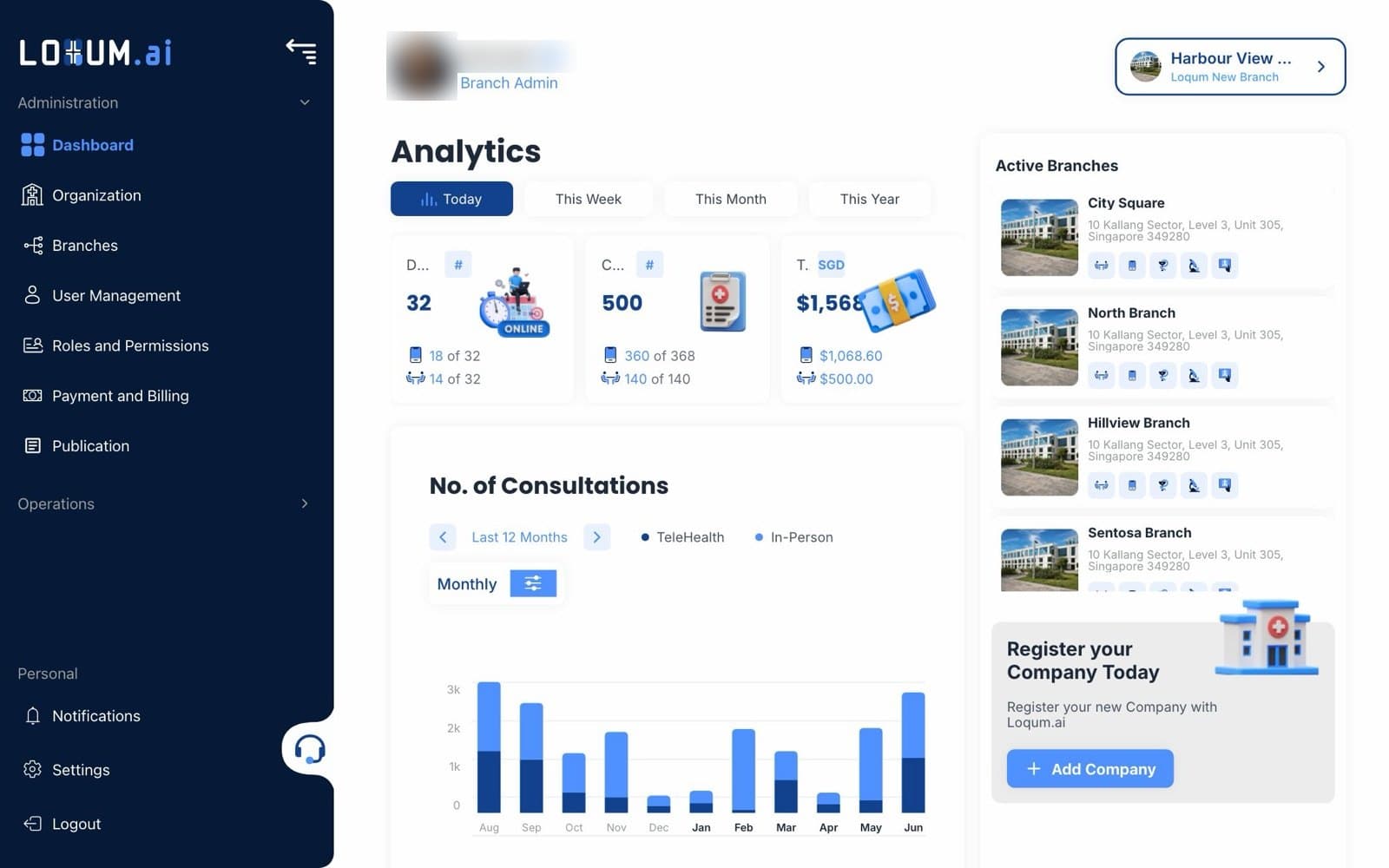 Analytics