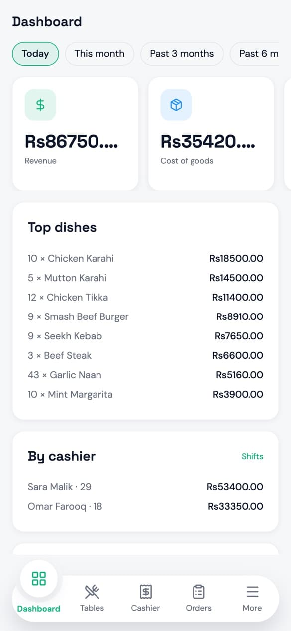TapnTrade Mobile — Dashboard